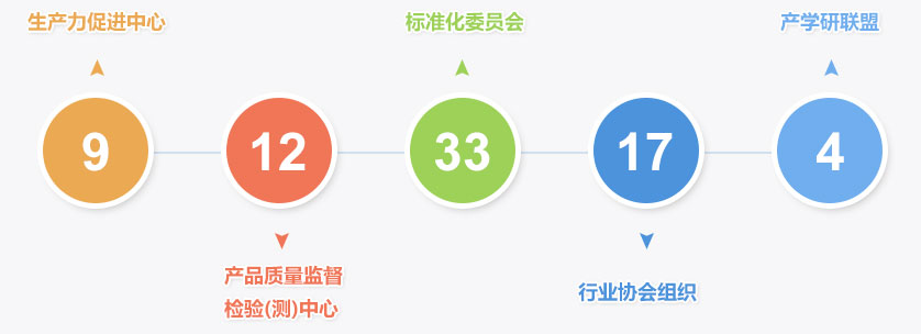 BV伟德国际(中国区)官方网站-BETVLCTOR SPORTS