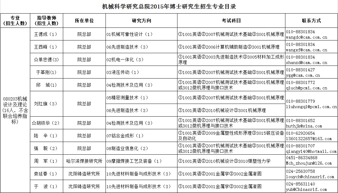 BV伟德国际(中国区)官方网站-BETVLCTOR SPORTS