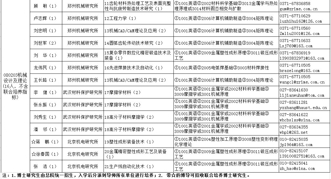 BV伟德国际(中国区)官方网站-BETVLCTOR SPORTS