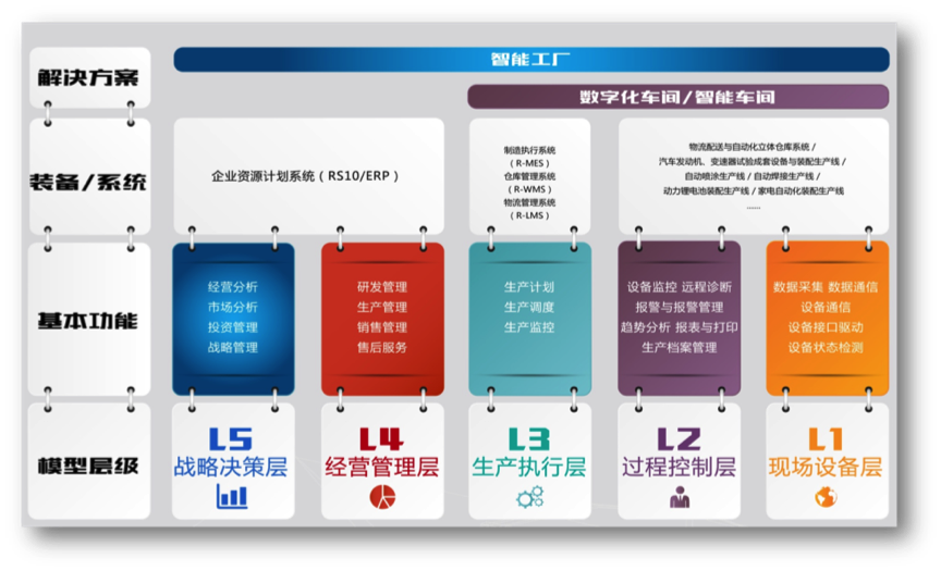 BV伟德国际(中国区)官方网站-BETVLCTOR SPORTS