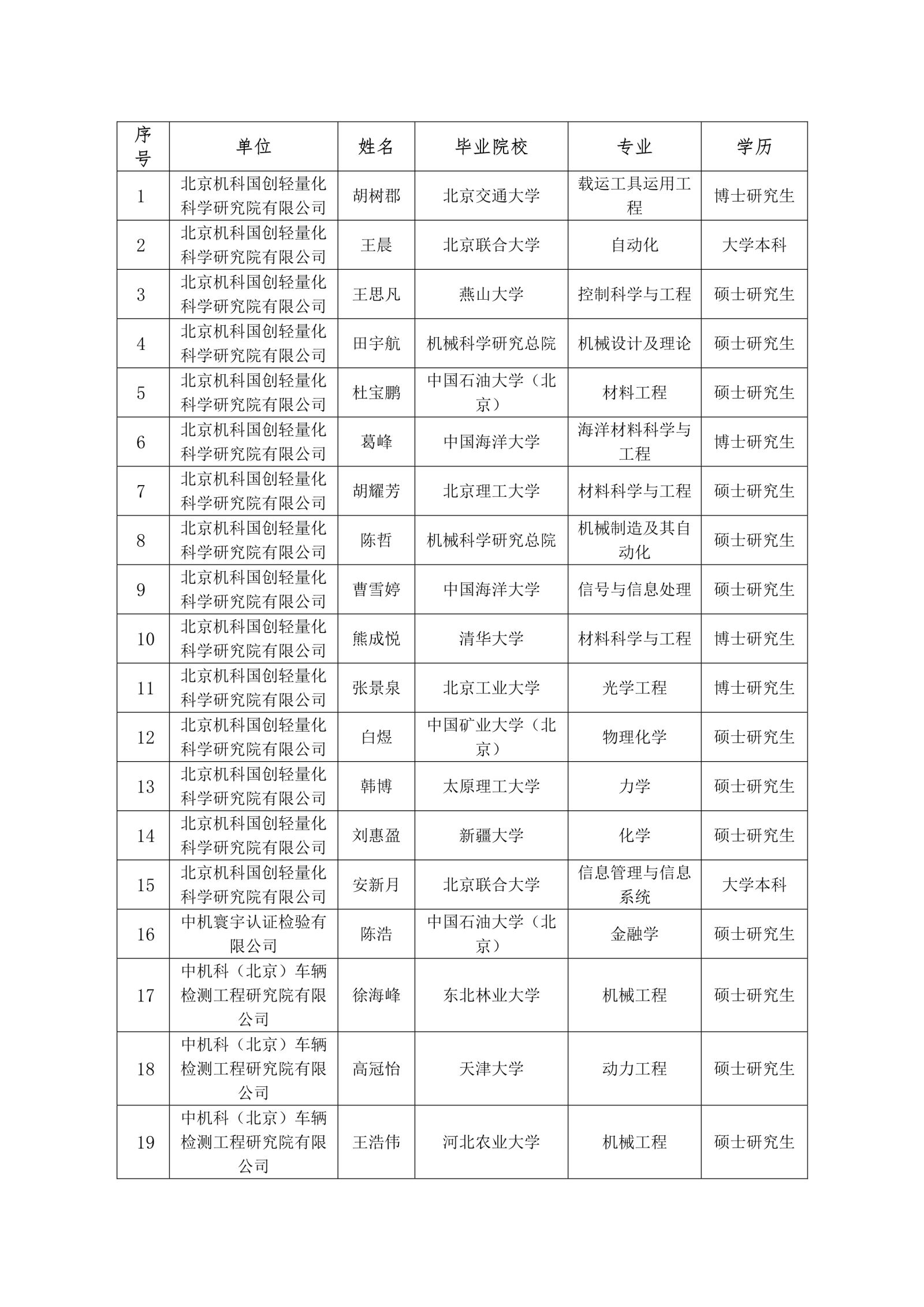 BV伟德国际(中国区)官方网站-BETVLCTOR SPORTS