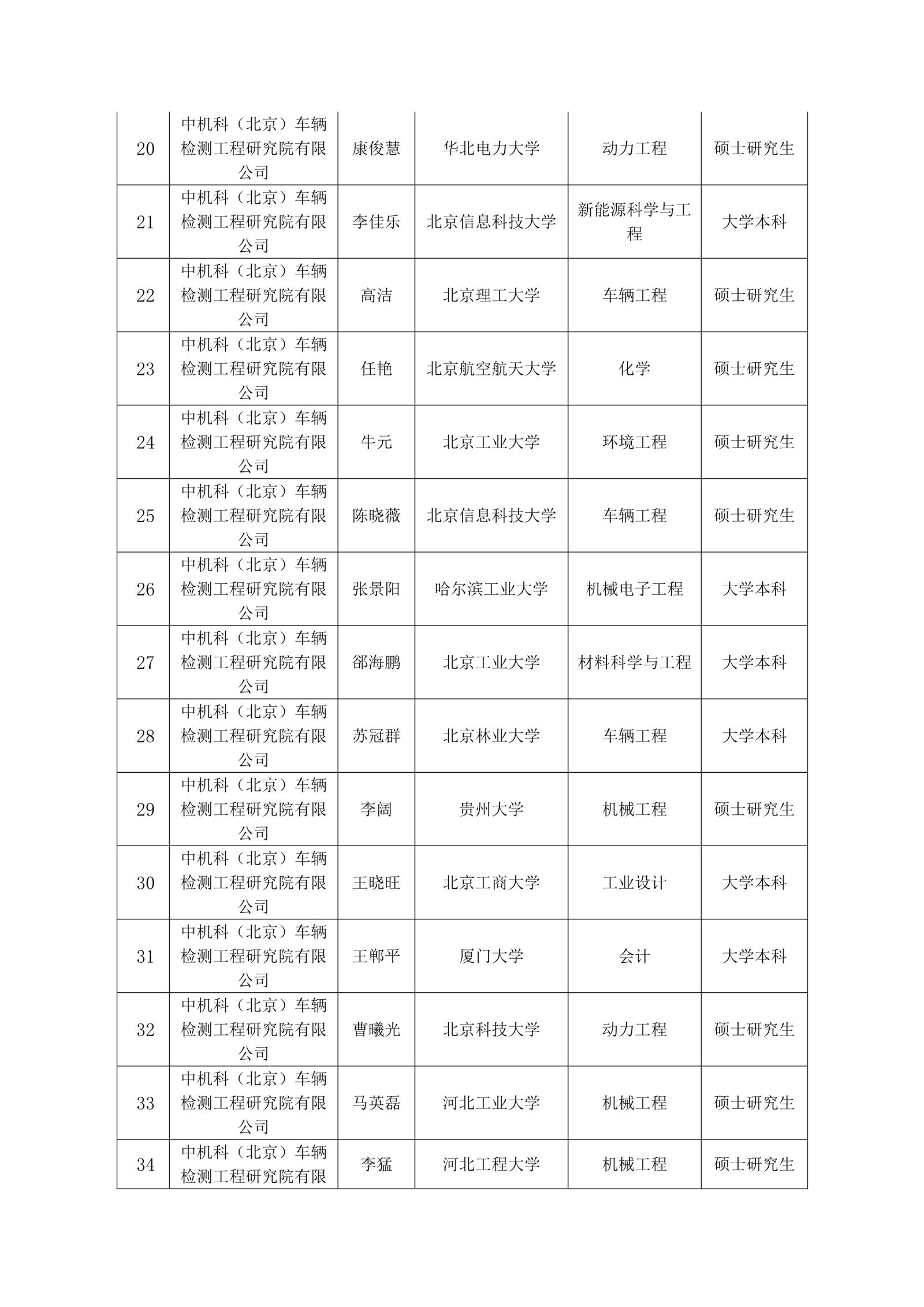 BV伟德国际(中国区)官方网站-BETVLCTOR SPORTS
