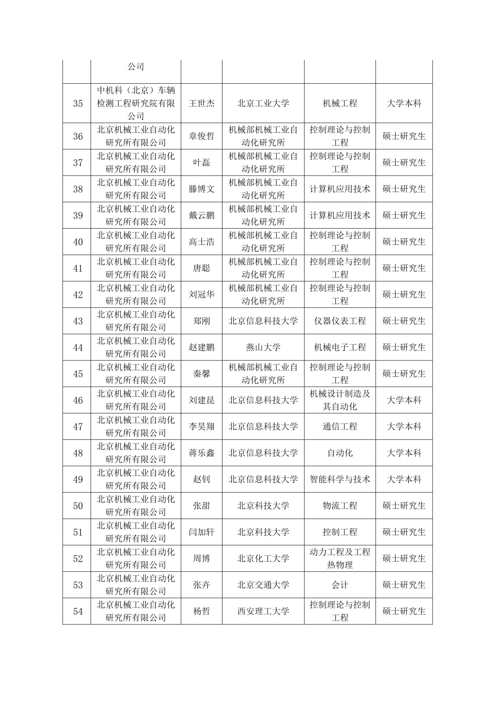 BV伟德国际(中国区)官方网站-BETVLCTOR SPORTS