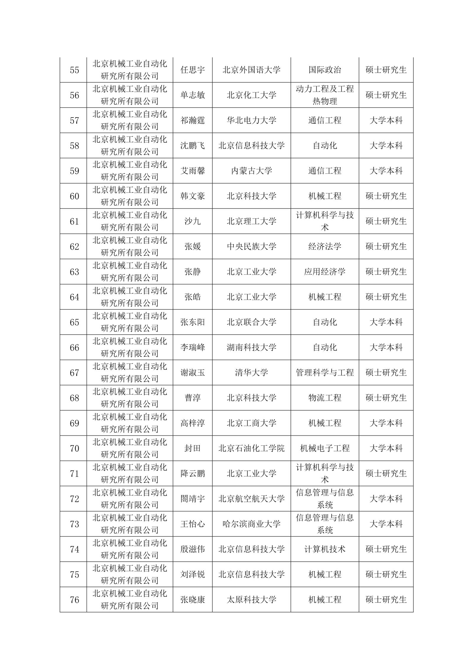 BV伟德国际(中国区)官方网站-BETVLCTOR SPORTS