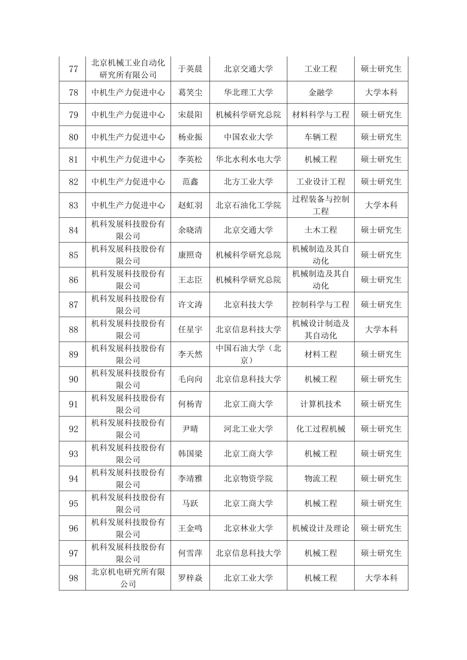 BV伟德国际(中国区)官方网站-BETVLCTOR SPORTS