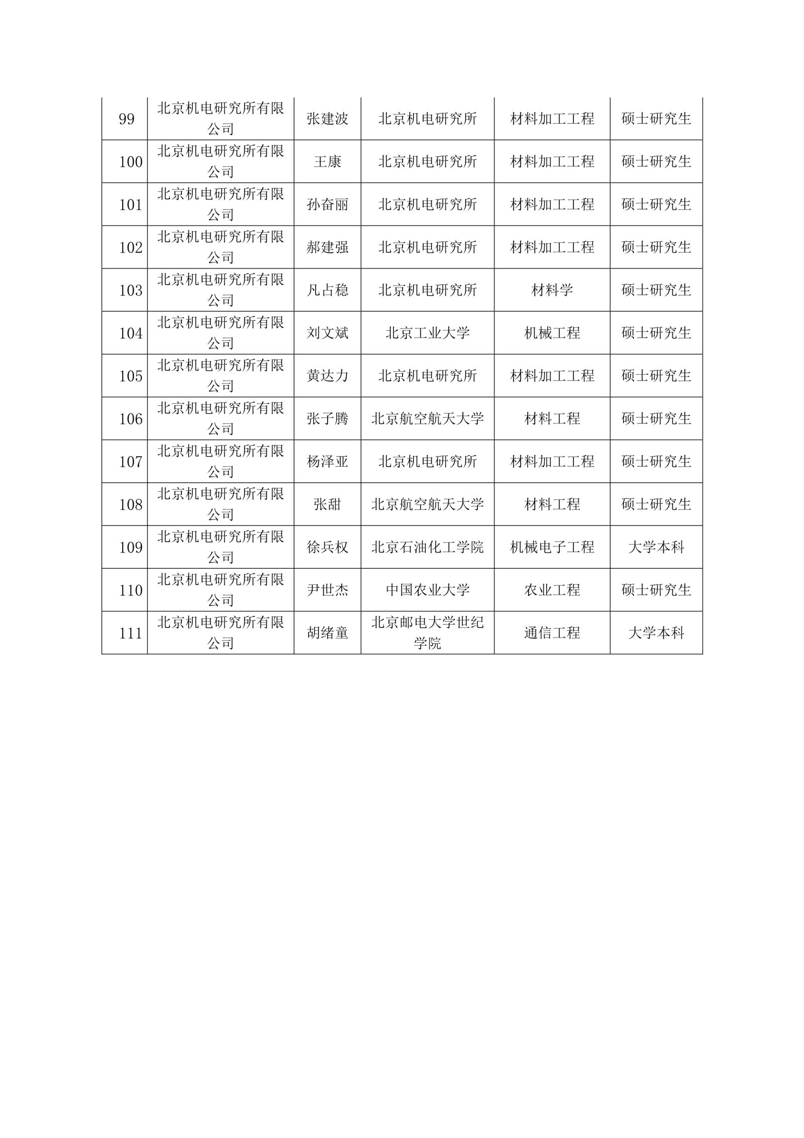 BV伟德国际(中国区)官方网站-BETVLCTOR SPORTS